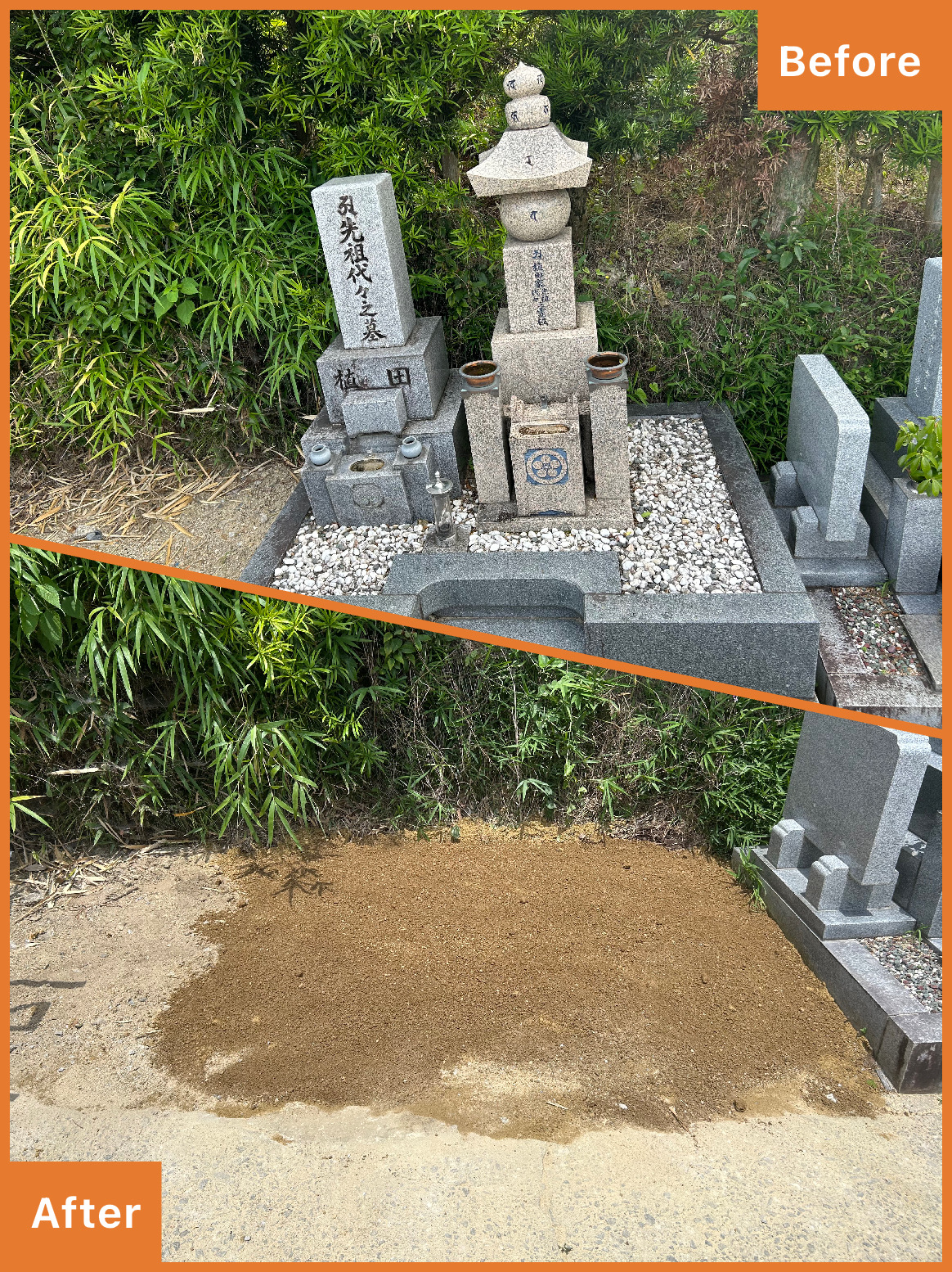 お問い合わせの流れ