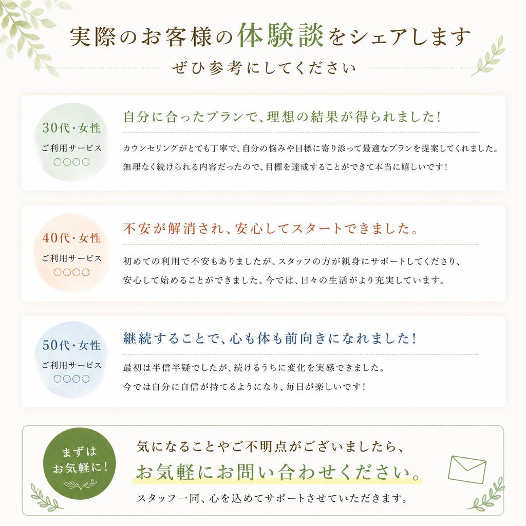 お客様の声とお問い合わせ