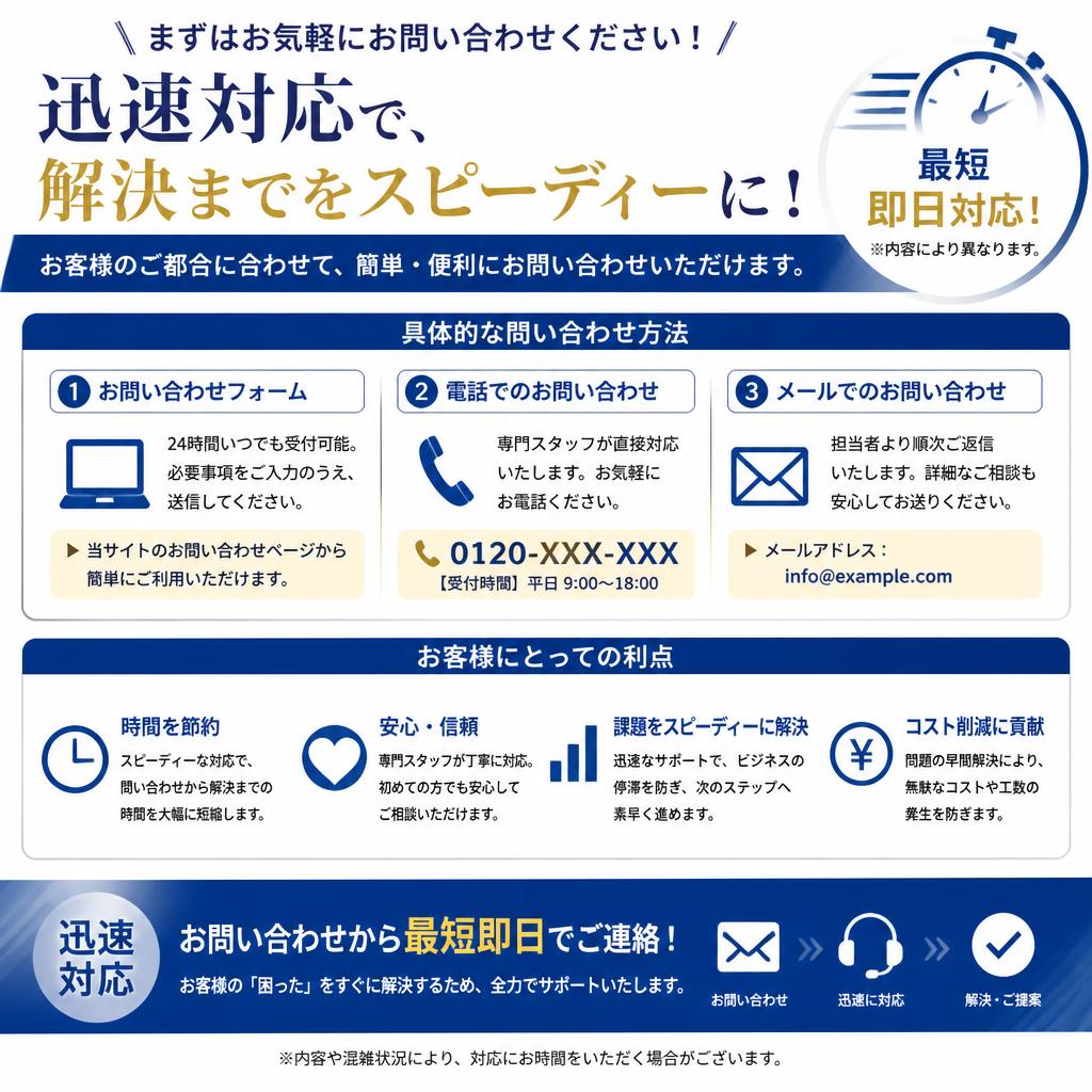 今すぐお問い合わせを！