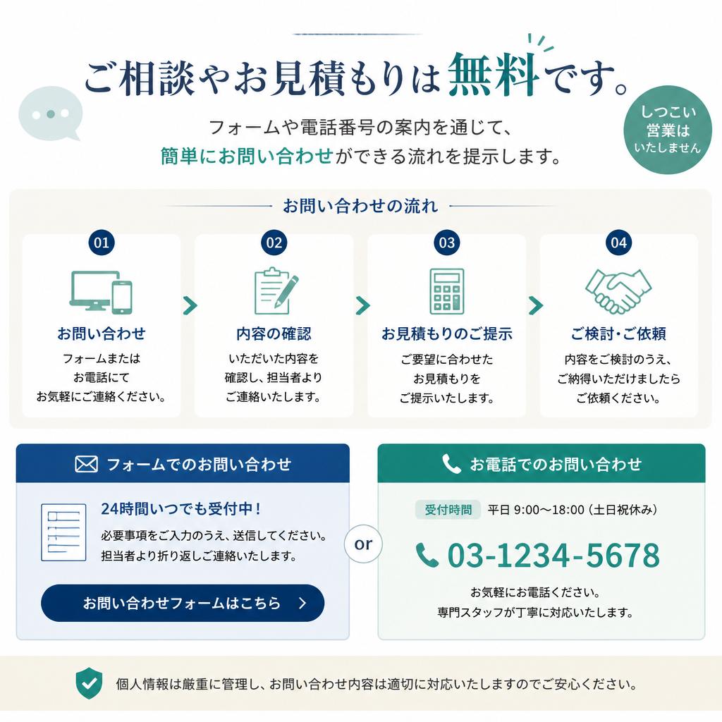 今すぐお問い合わせを！