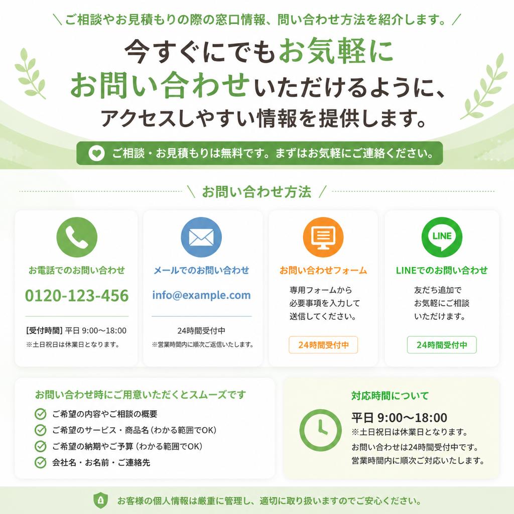 問い合わせ・相談の窓口