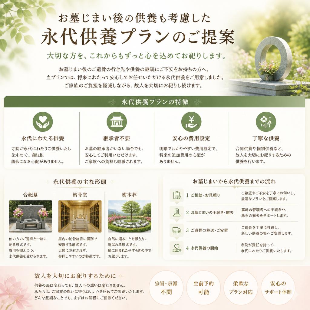 安心の永代供養プラン