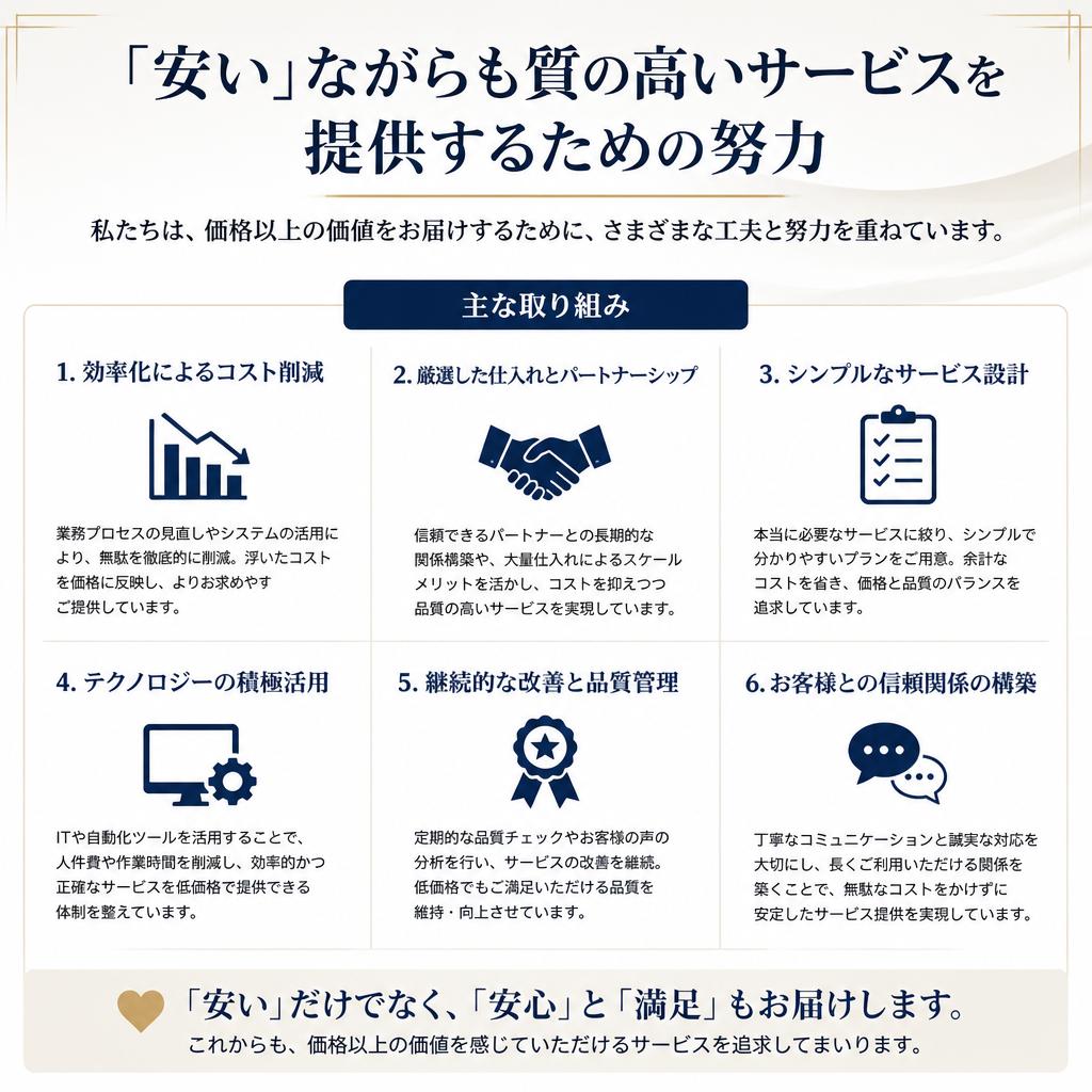 5. コストを抑えたサービス