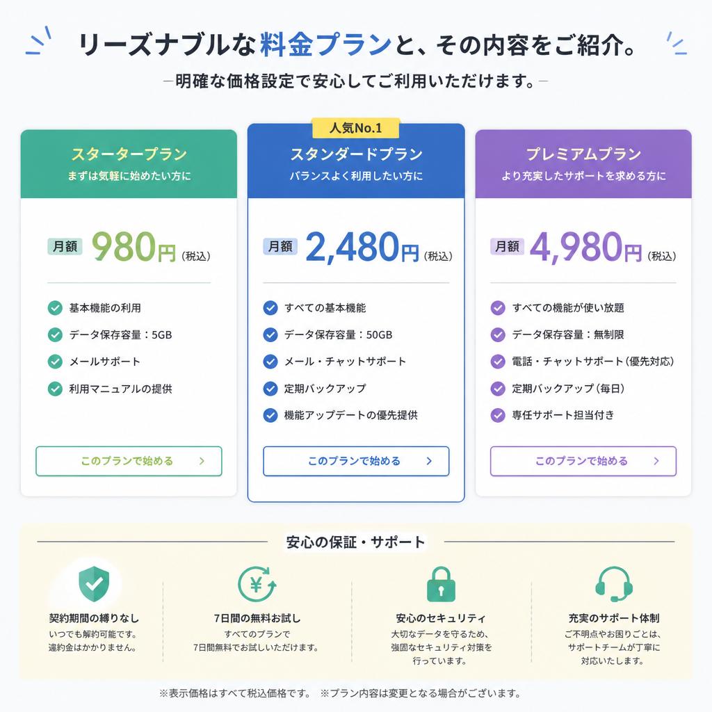 料金プランのご案内