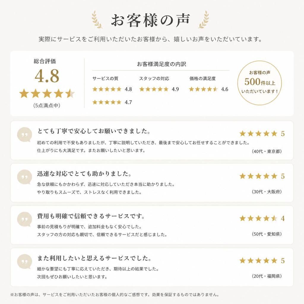 お客様の声