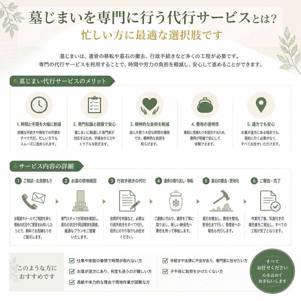 安心の代行サービスを利用しよう