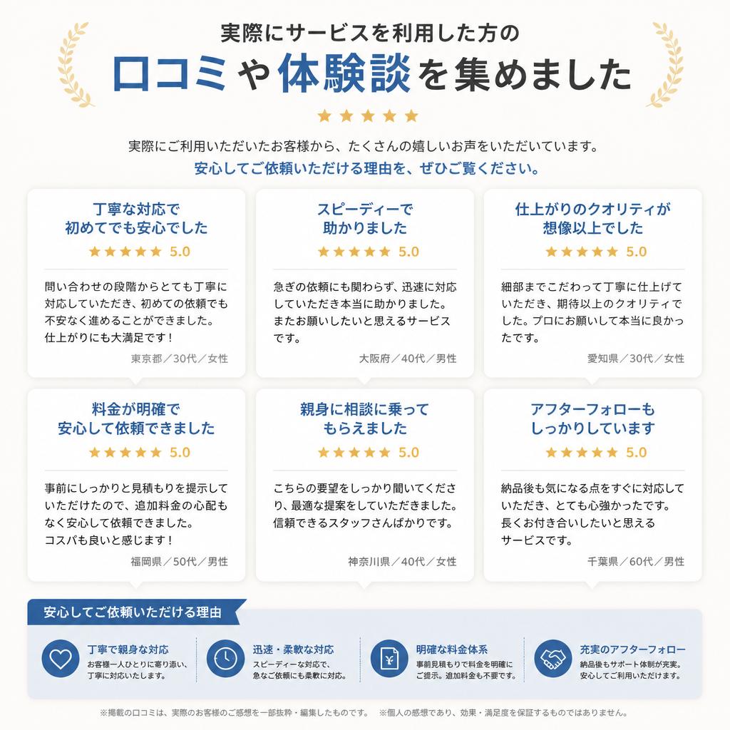 利用者のリアルな口コミ