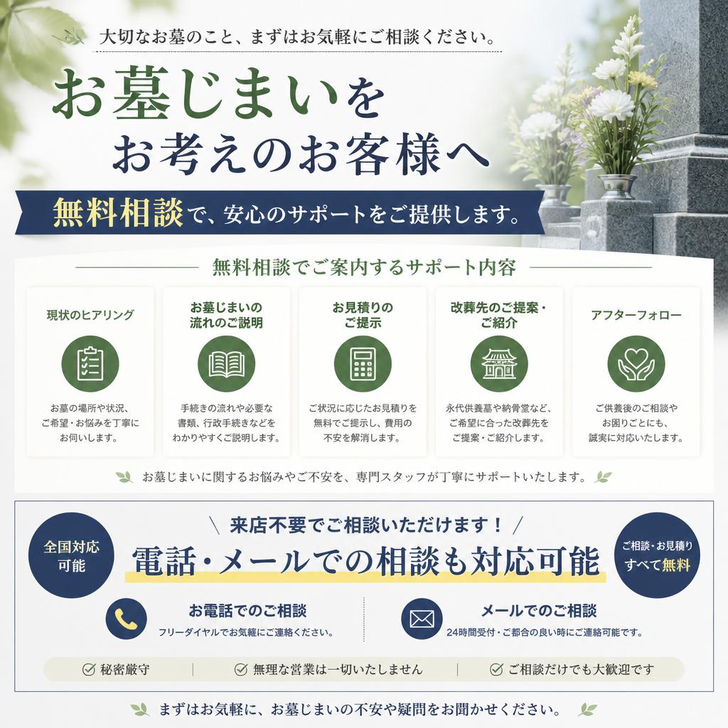 無料相談のご案内