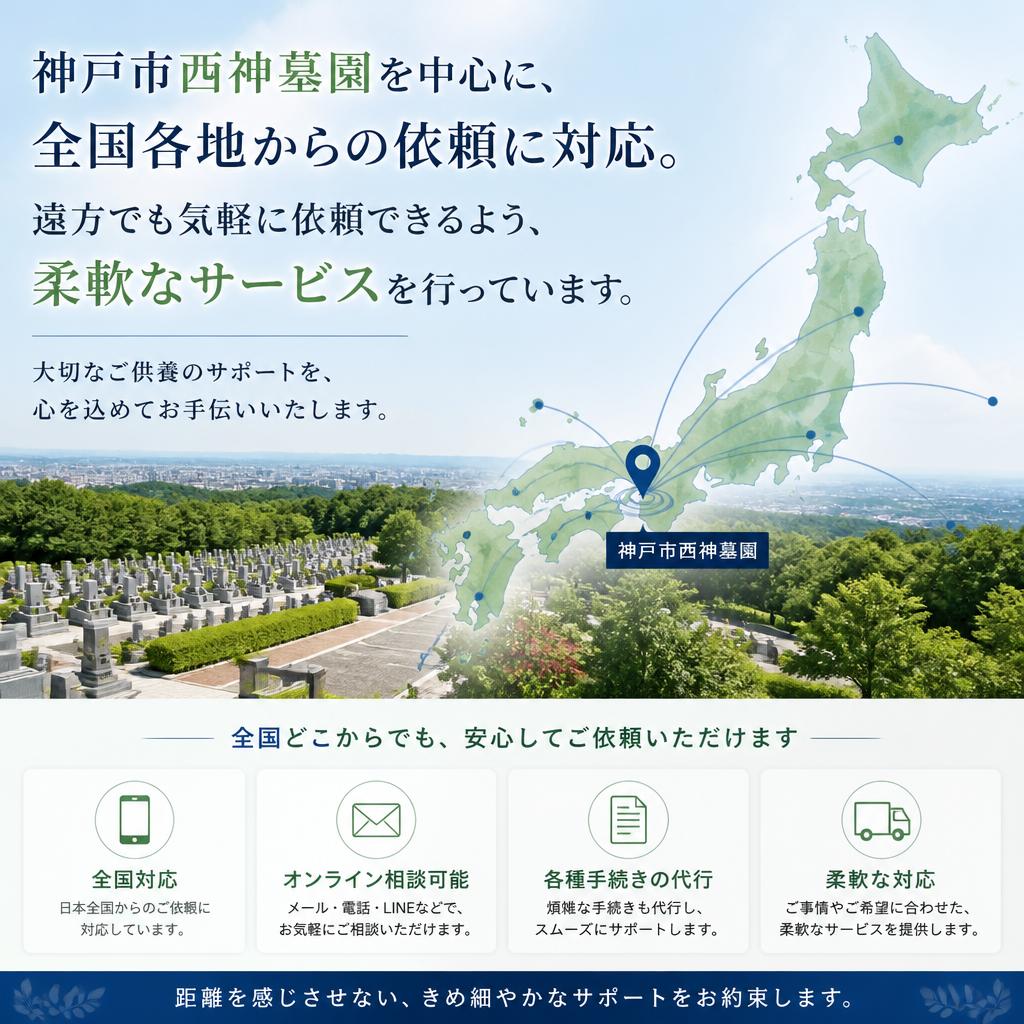 全国対応、遠方からの依頼もお任せ