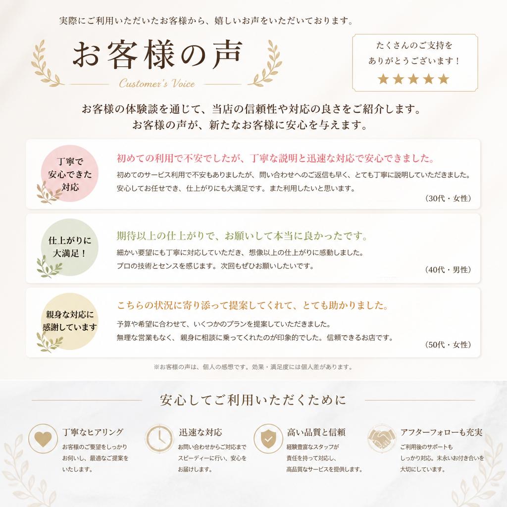 お客様の声、信頼の証