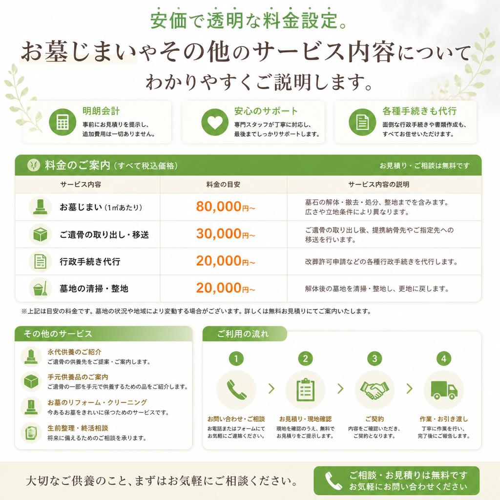 料金プランのご案内