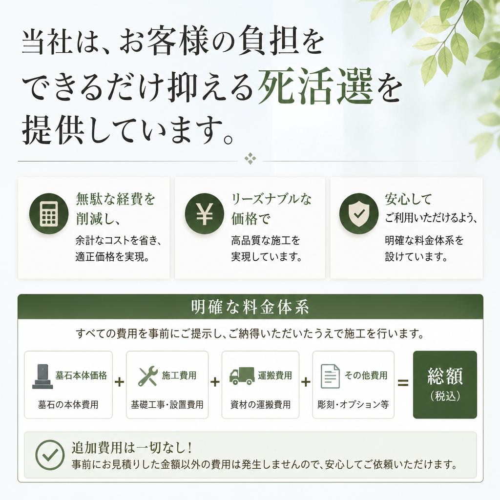 安心料金でのサービス