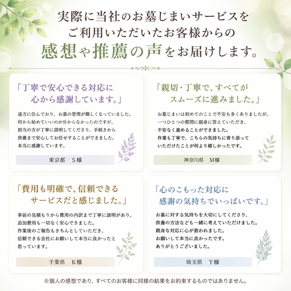 顧客の声