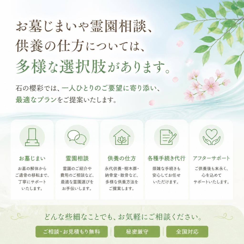 供養の選択肢