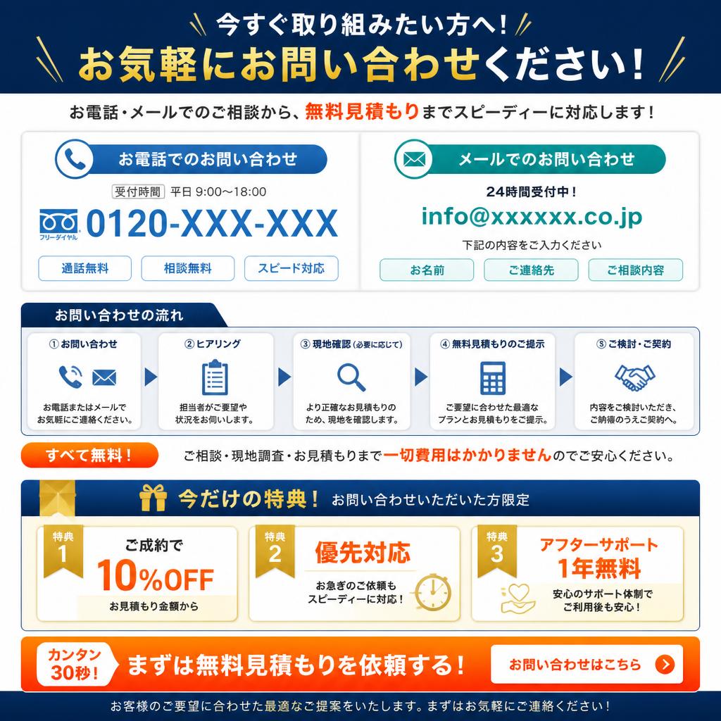 今すぐお問い合わせを！