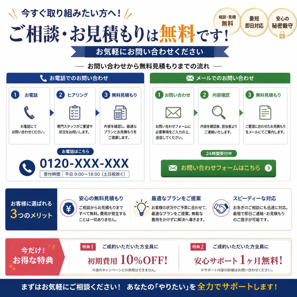 今すぐお問い合わせを！