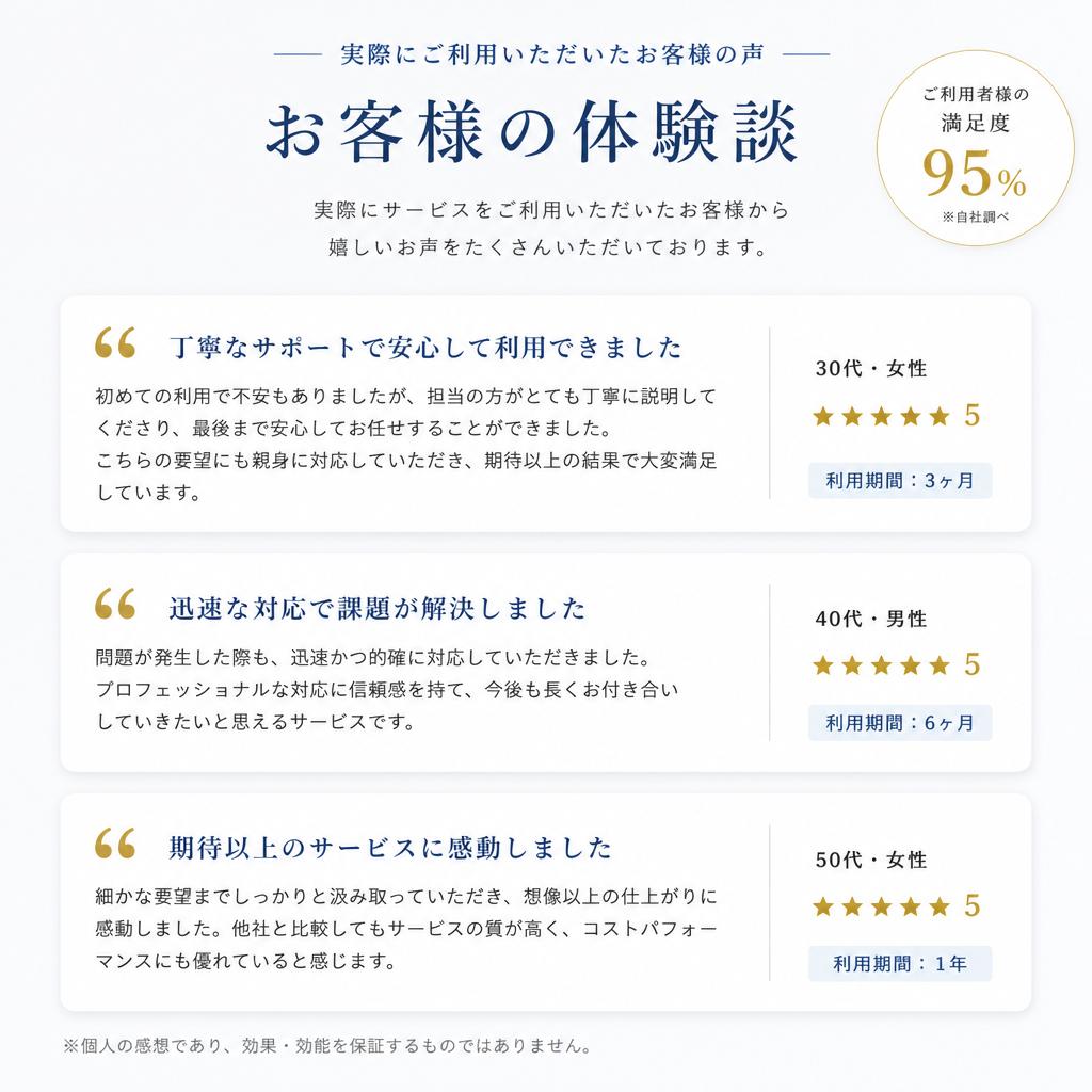 お客様の声