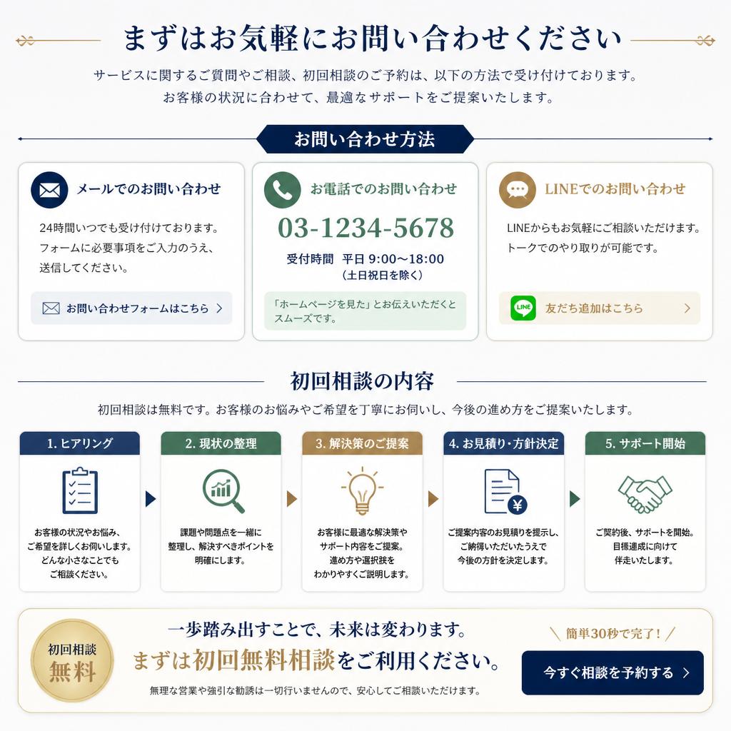 まずはお気軽にお問い合わせを
