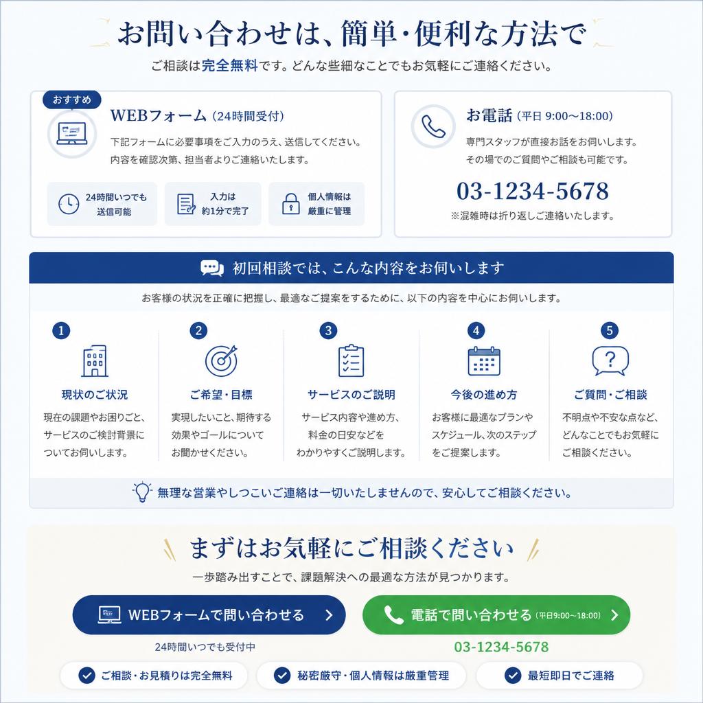 まずはお気軽にお問い合わせを