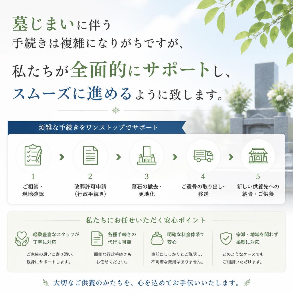 手続きもスムーズにサポート