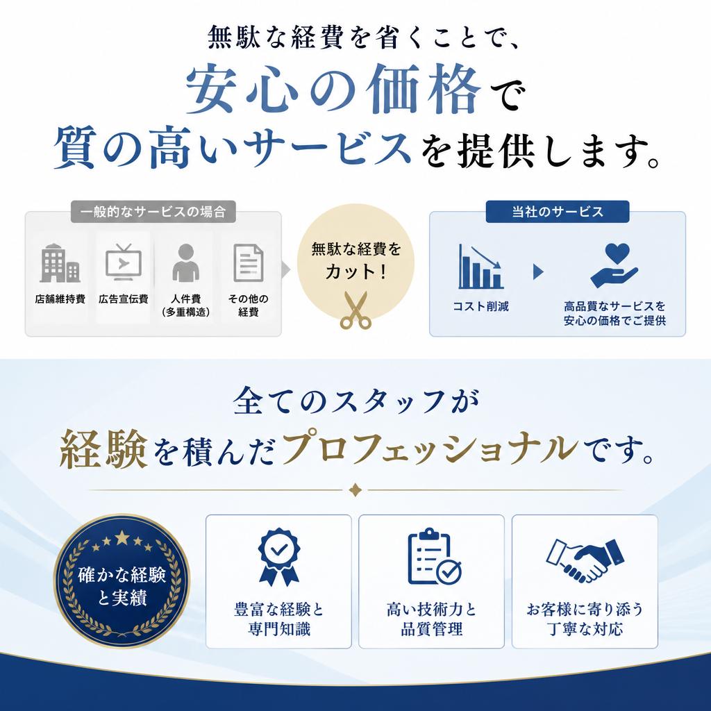高品質なサービスをリーズナブルに提供