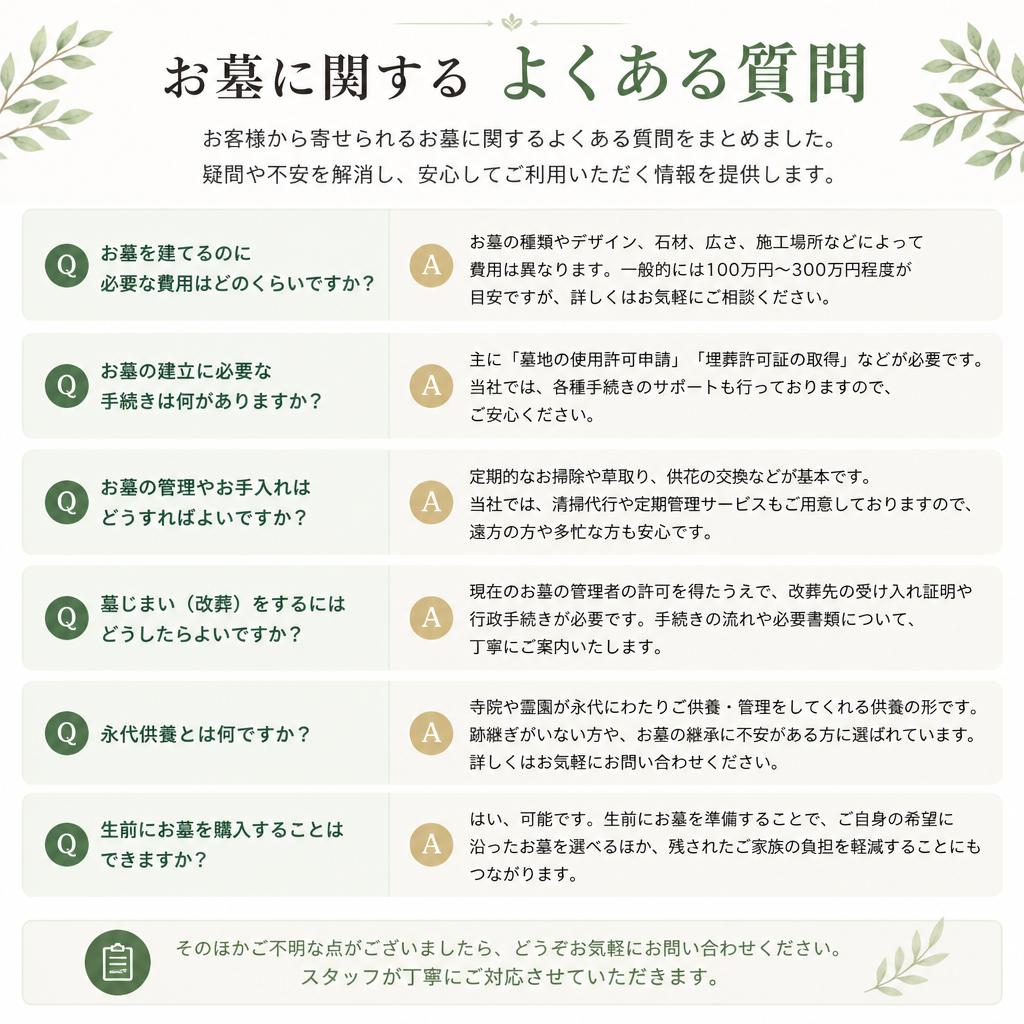お墓に関するよくある質問