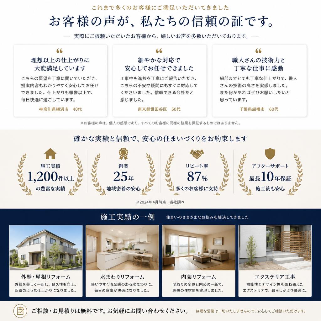 4. 実績と信頼のご紹介