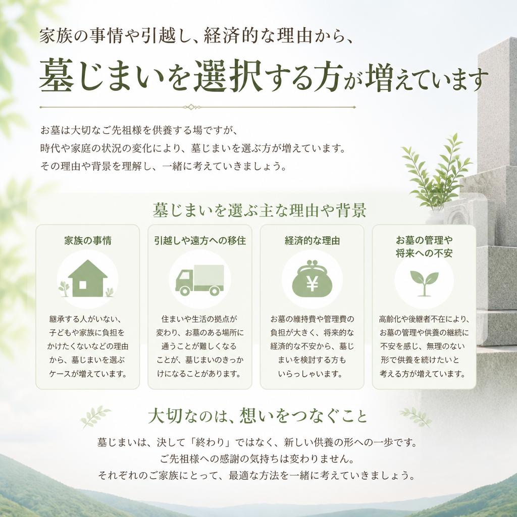 墓じまいの理由