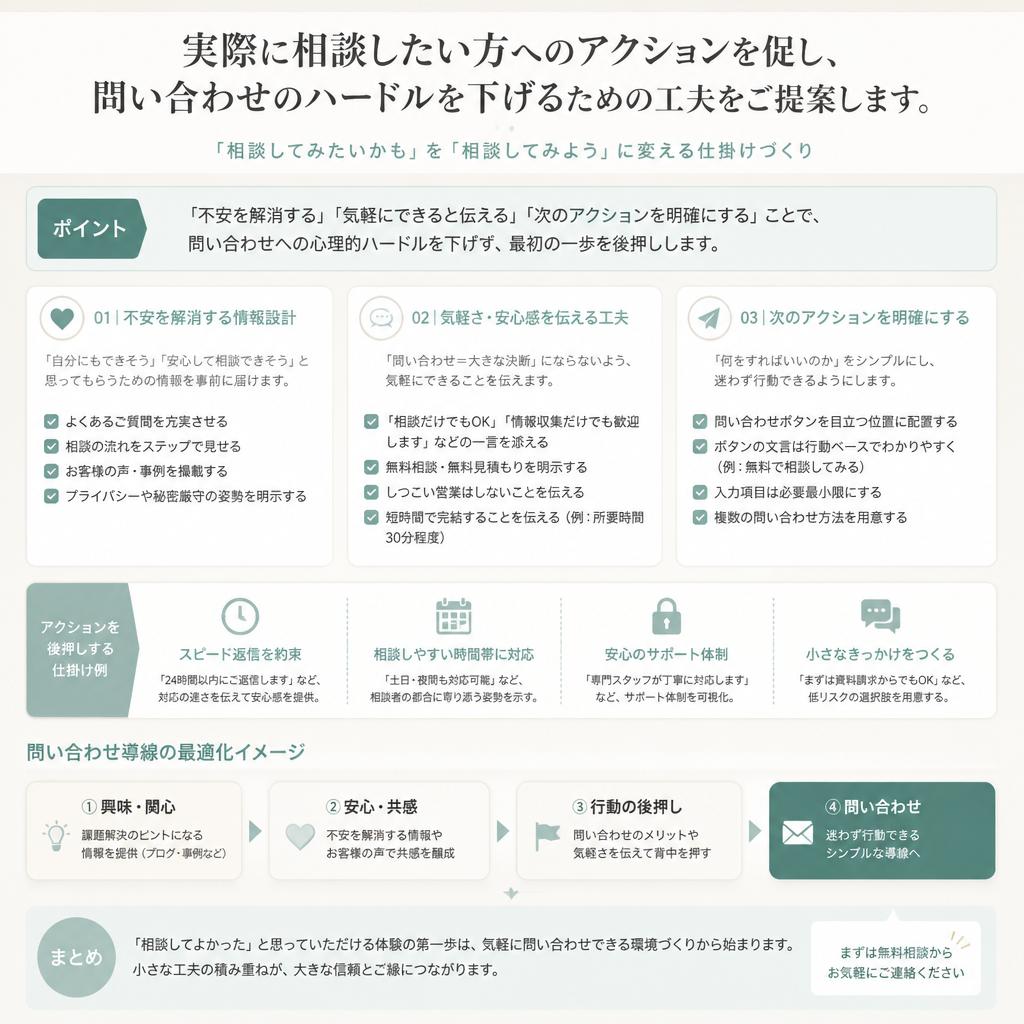 まずはお気軽にお問い合わせを！