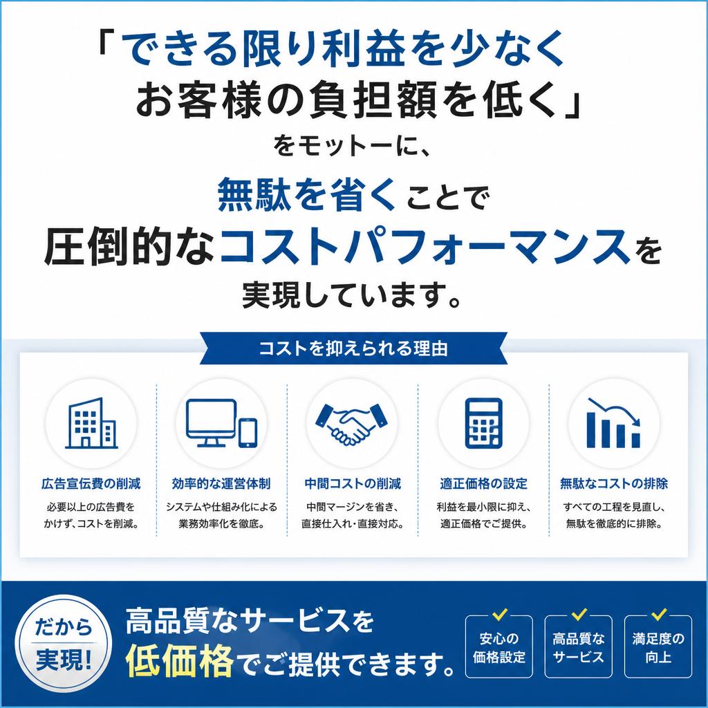 低価格で提供する理由