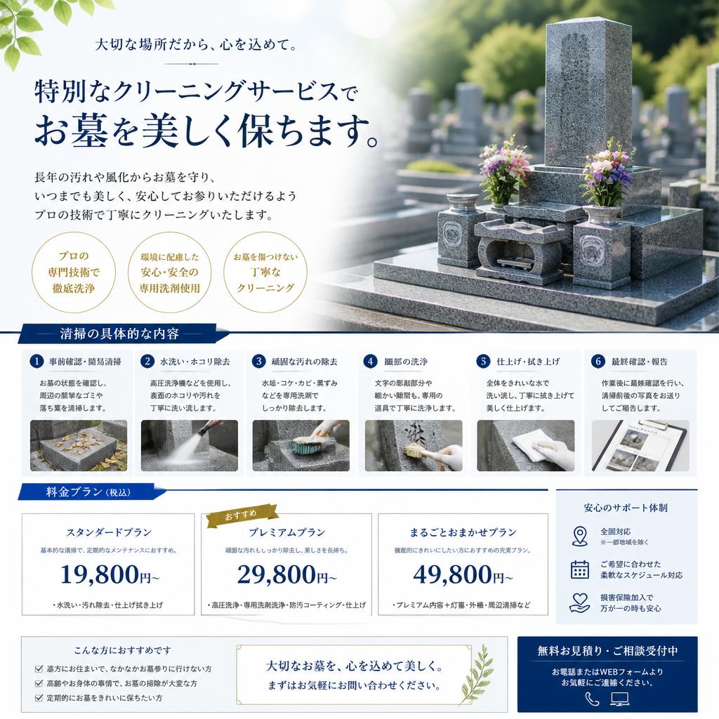 墓石クリーニングで美しいお墓を
