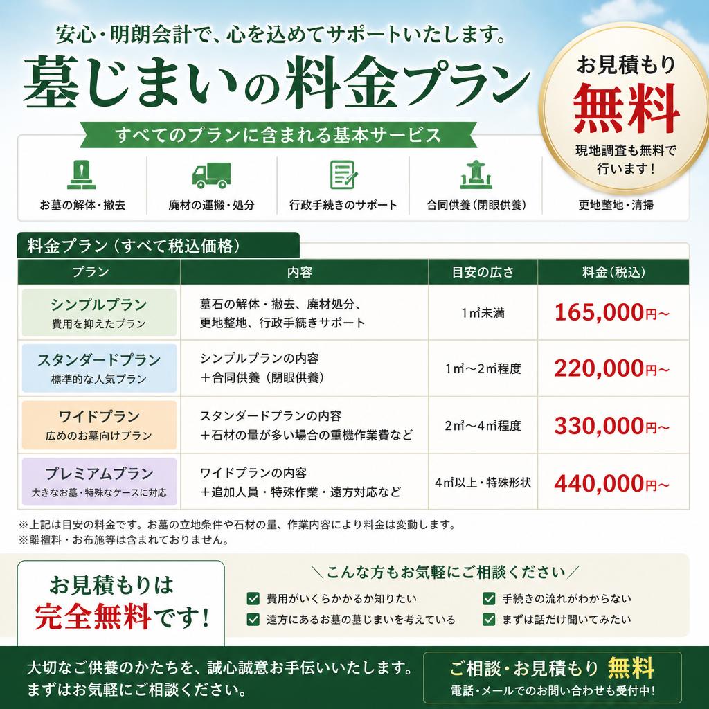 5. お得な料金プランの詳細