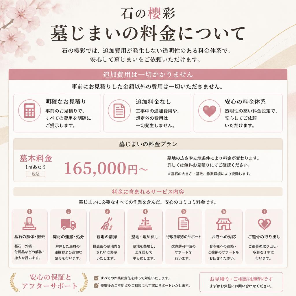 ■ お墓じまいの費用は8万円から！