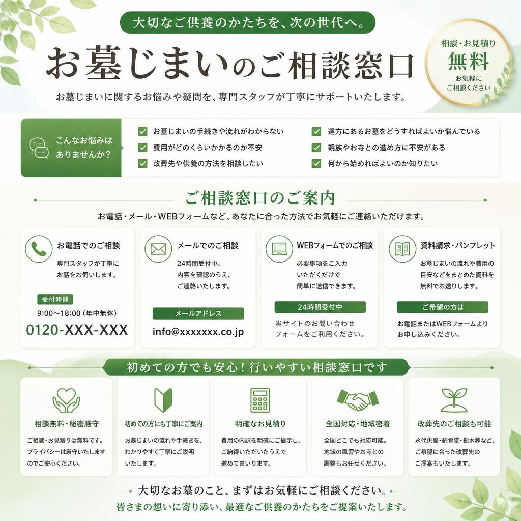 ■ 相談窓口のご案内