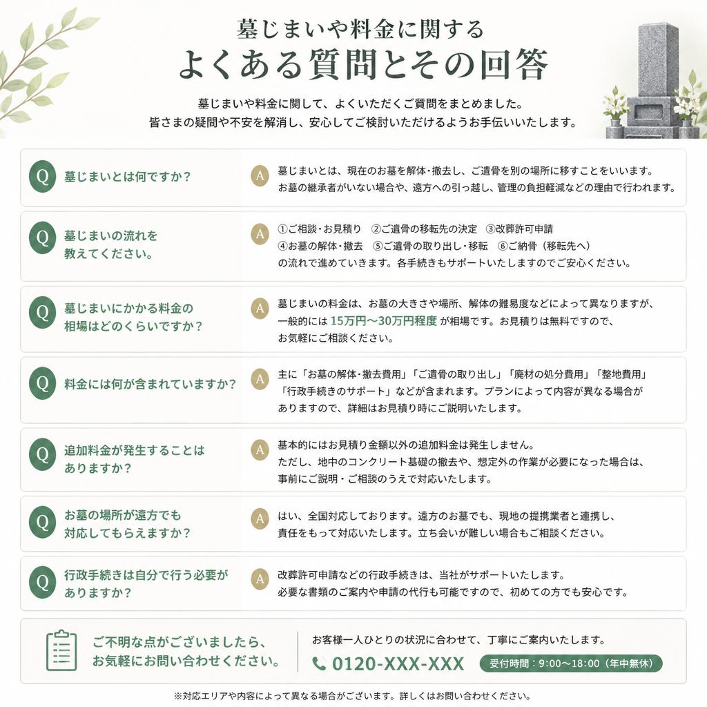 ■ よくある質問 Q&A