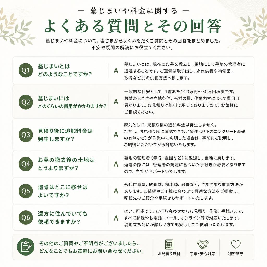 ■ よくある質問 Q&A