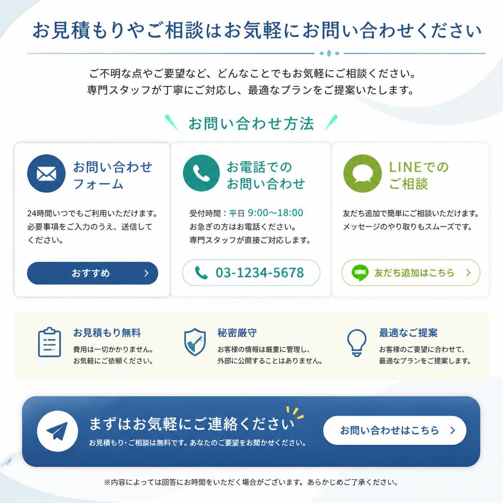 今すぐお問い合わせ！