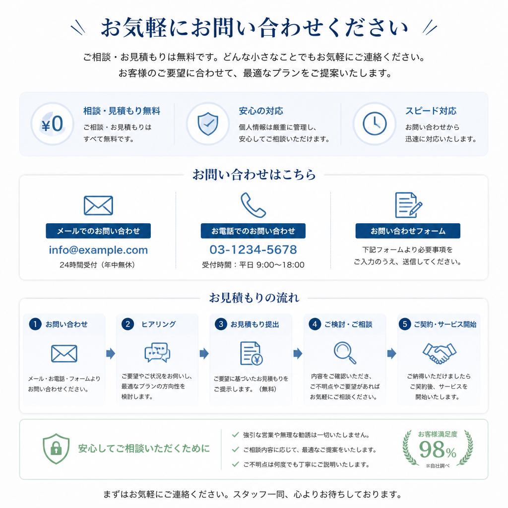 お問い合わせ・無料見積もりのご案内