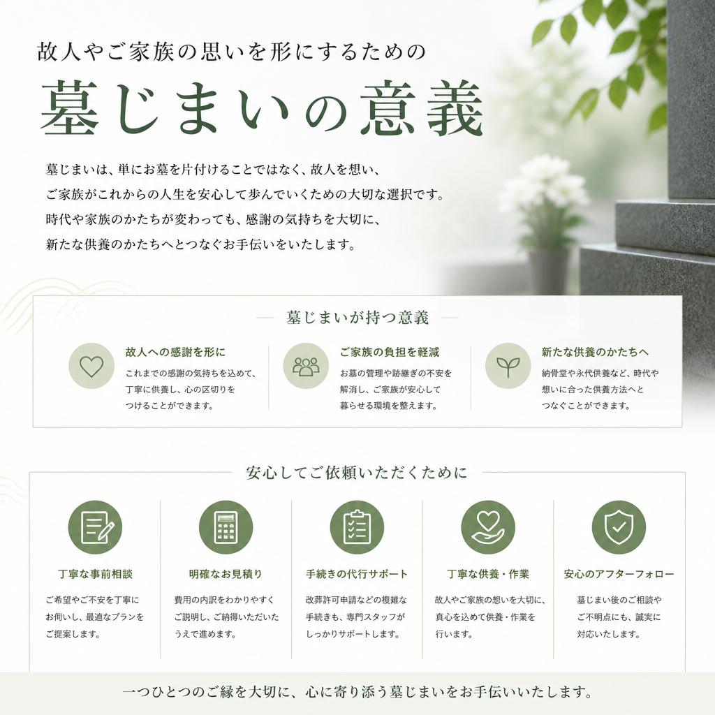 家族の供養を込めた墓じまい