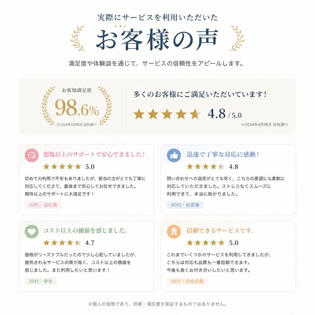 お客様の声