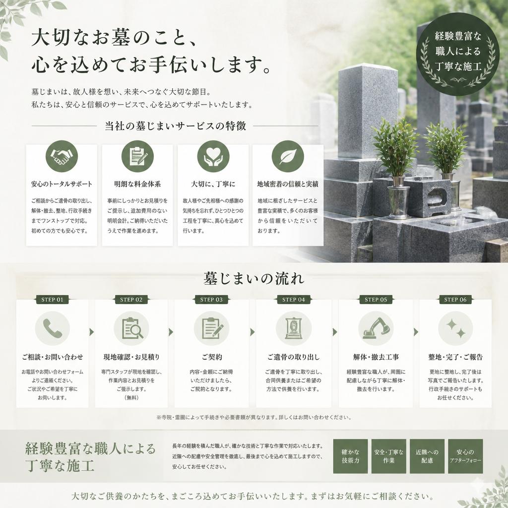2. 石の櫻彩の墓じまいサービス