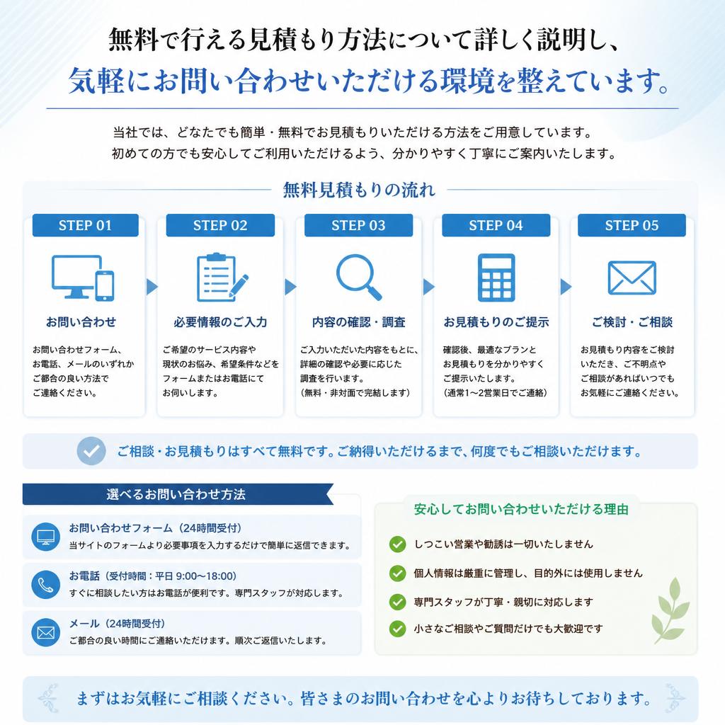 5. スムーズな見積もり方法