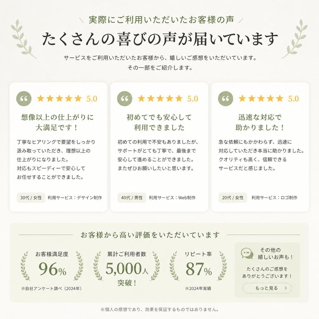 5. お客様の声