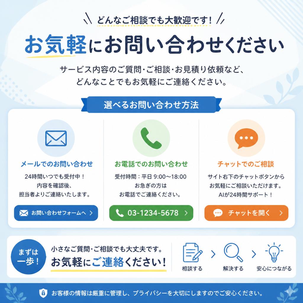 7. お問い合わせ・相談窓口