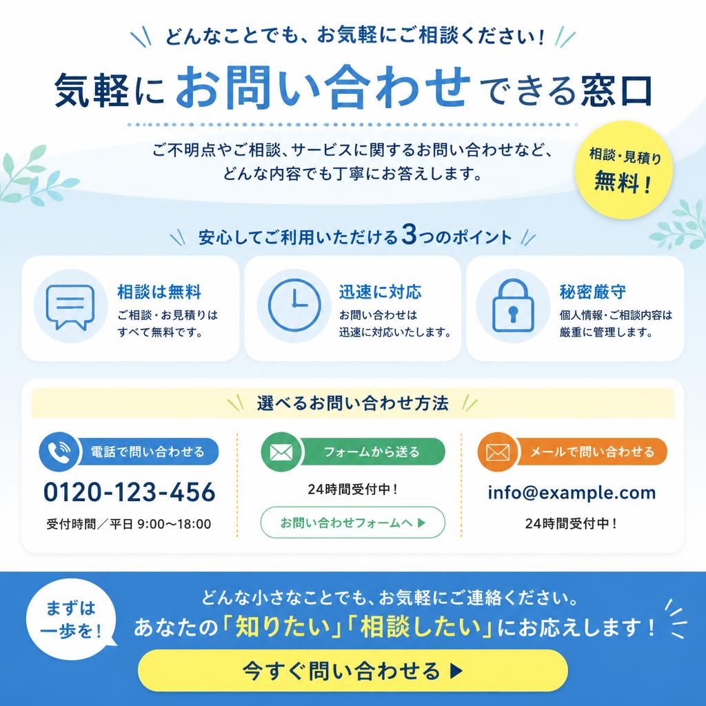 7. お問い合わせ・相談窓口