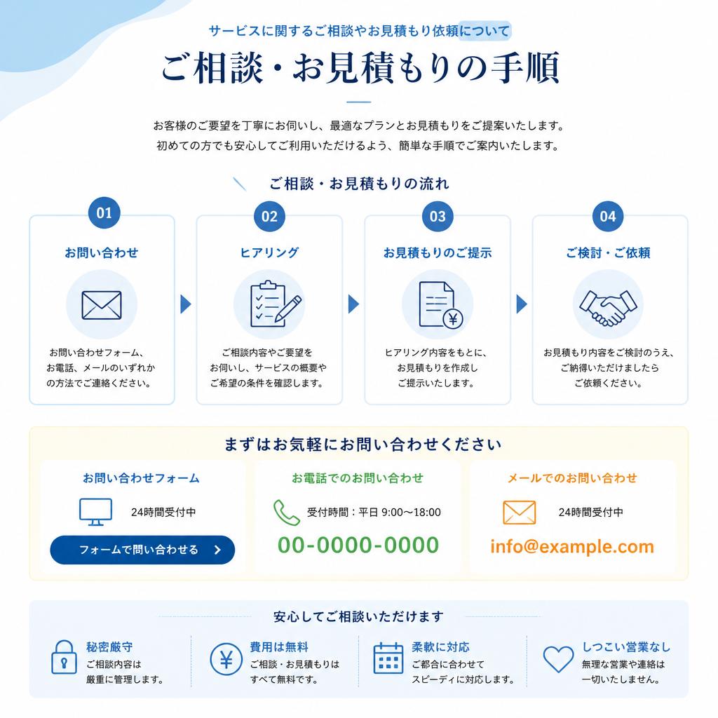 お問い合わせはこちらから