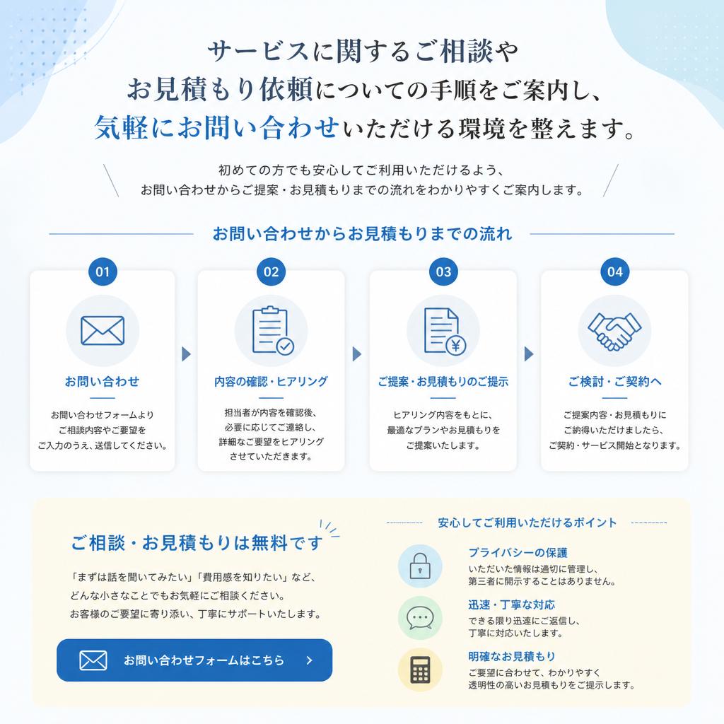 お問い合わせはこちらから